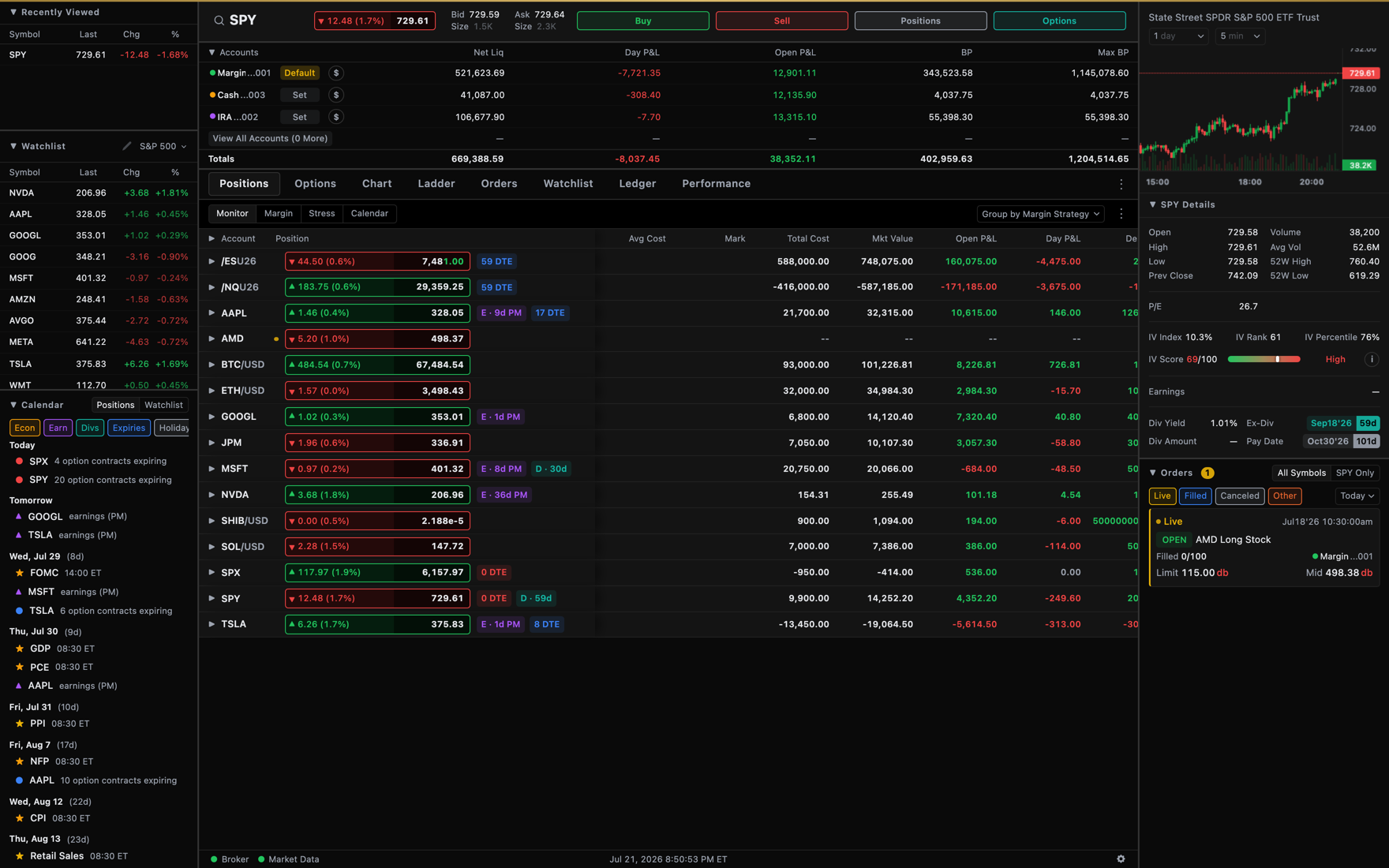 The Delta Dog trading platform: a dark, multi-account dashboard with a live
                  watchlist, positions grid, options chain, price chart, and working orders.